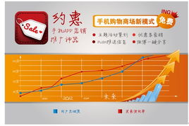 約惠 開創(chuàng)手機Shopping Mall新模式，深化站外引流戰(zhàn)略