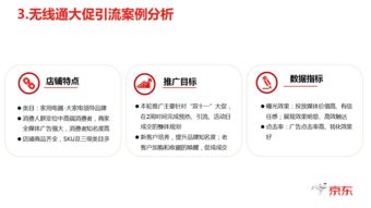 京東無(wú)線通站外引流實(shí)戰(zhàn)指南 高效拓展流量，提升店鋪銷(xiāo)量